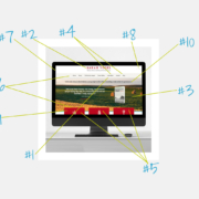 10 must have features for author website